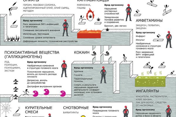 Кракен маркетплейс krk market com