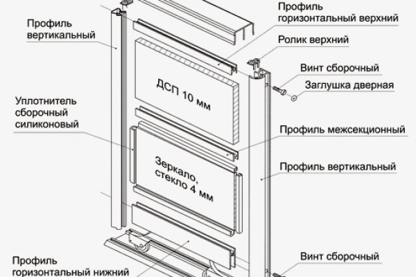 Кракен маркетплейс 2025