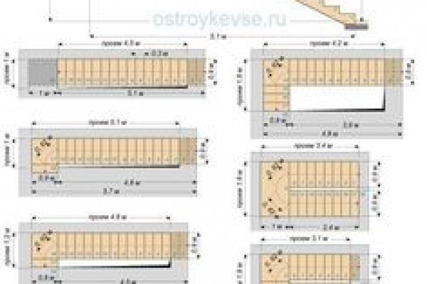 Как войти в даркнет