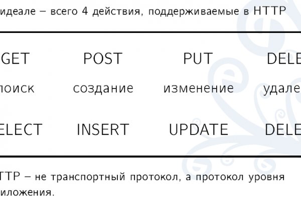 Можно ли зайти на кракен через обычный браузер