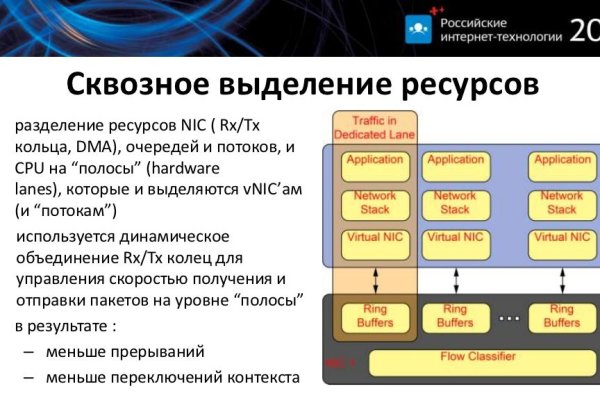 Кракен площадка нарко